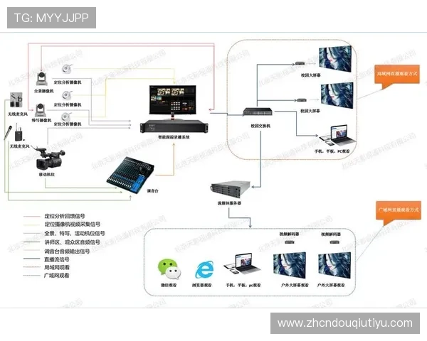 专业指导斗球体育直播电脑版下载安装流程详解确保用户顺利使用高清直播服务